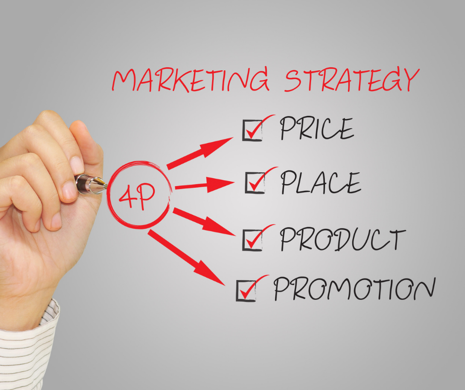 marketing strategy